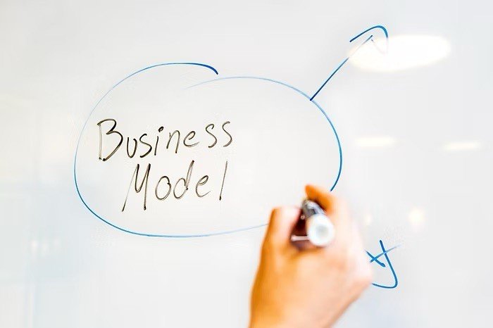 Contribution margin and break-even analysis for hardware product business models