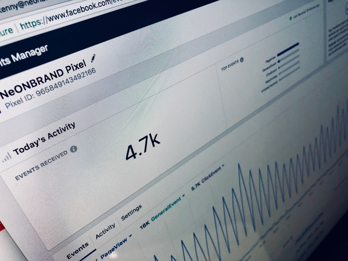 analytic dashboard showing