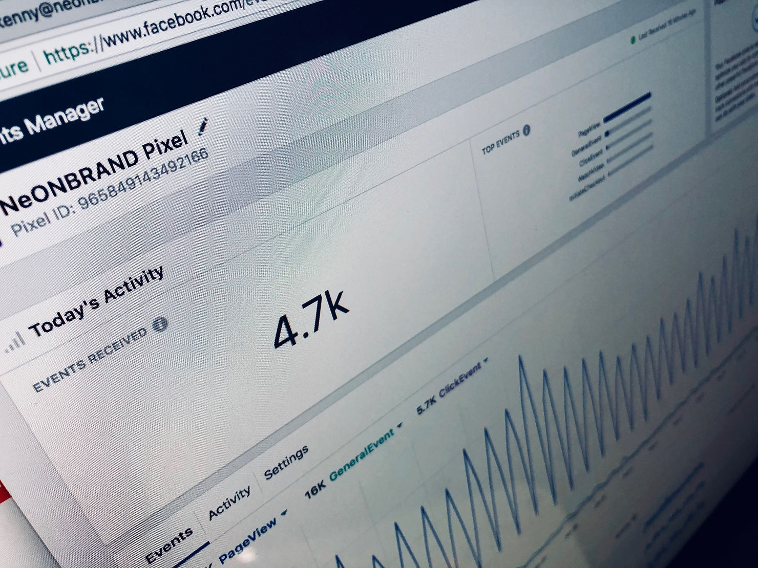 analytic dashboard showing